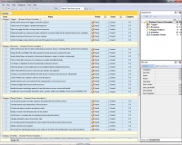 Business Process Description Checklist